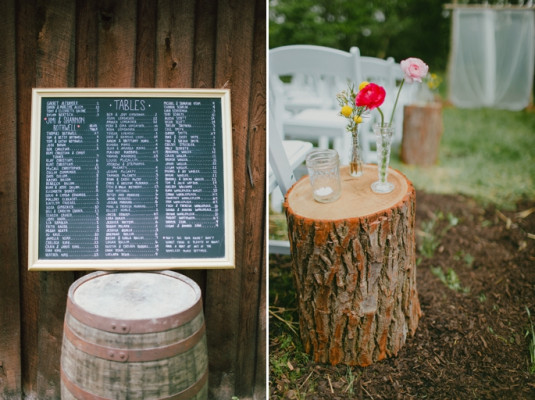 The Barn in Zionsville