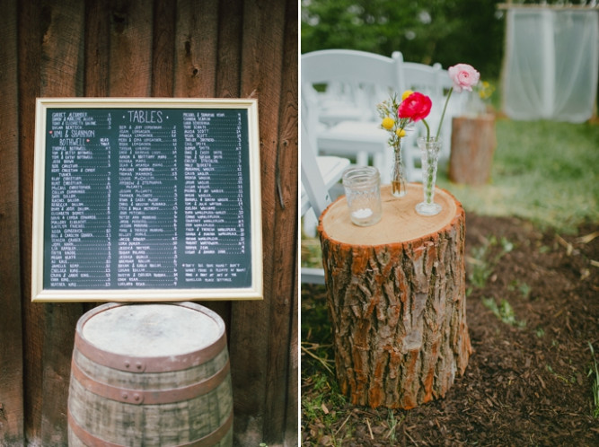 The Barn in Zionsville