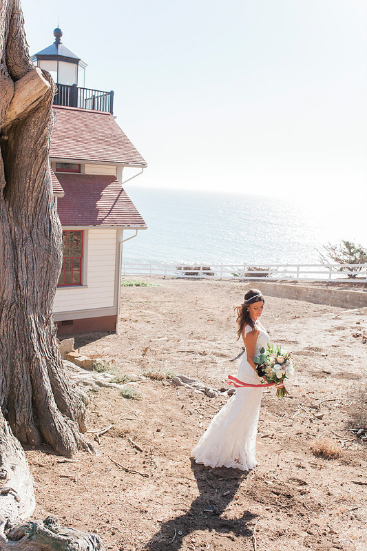 Point San Luis Historic Lighthouse